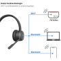 GAP DECT MONO Headset GC-1 Dect u. Bluetooth in einem Headset