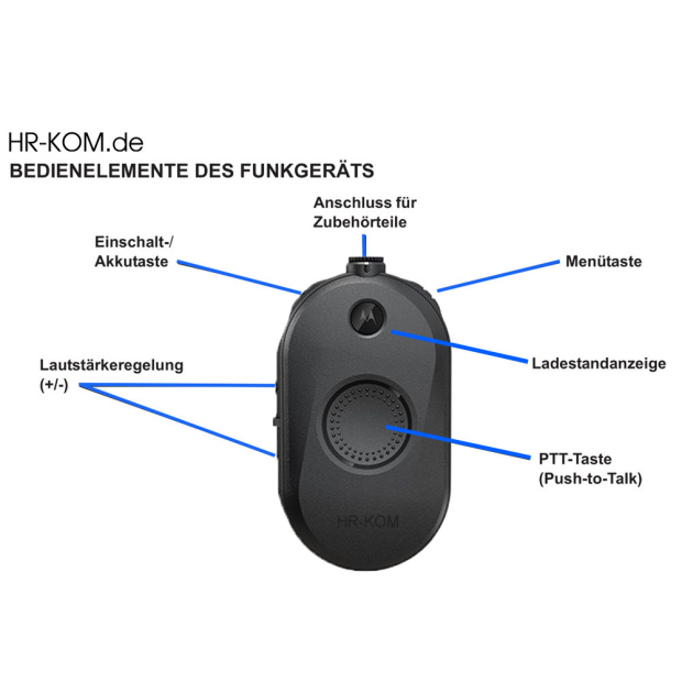 Motorola CLP 446e HFG ohne Laderstation ohne Headset